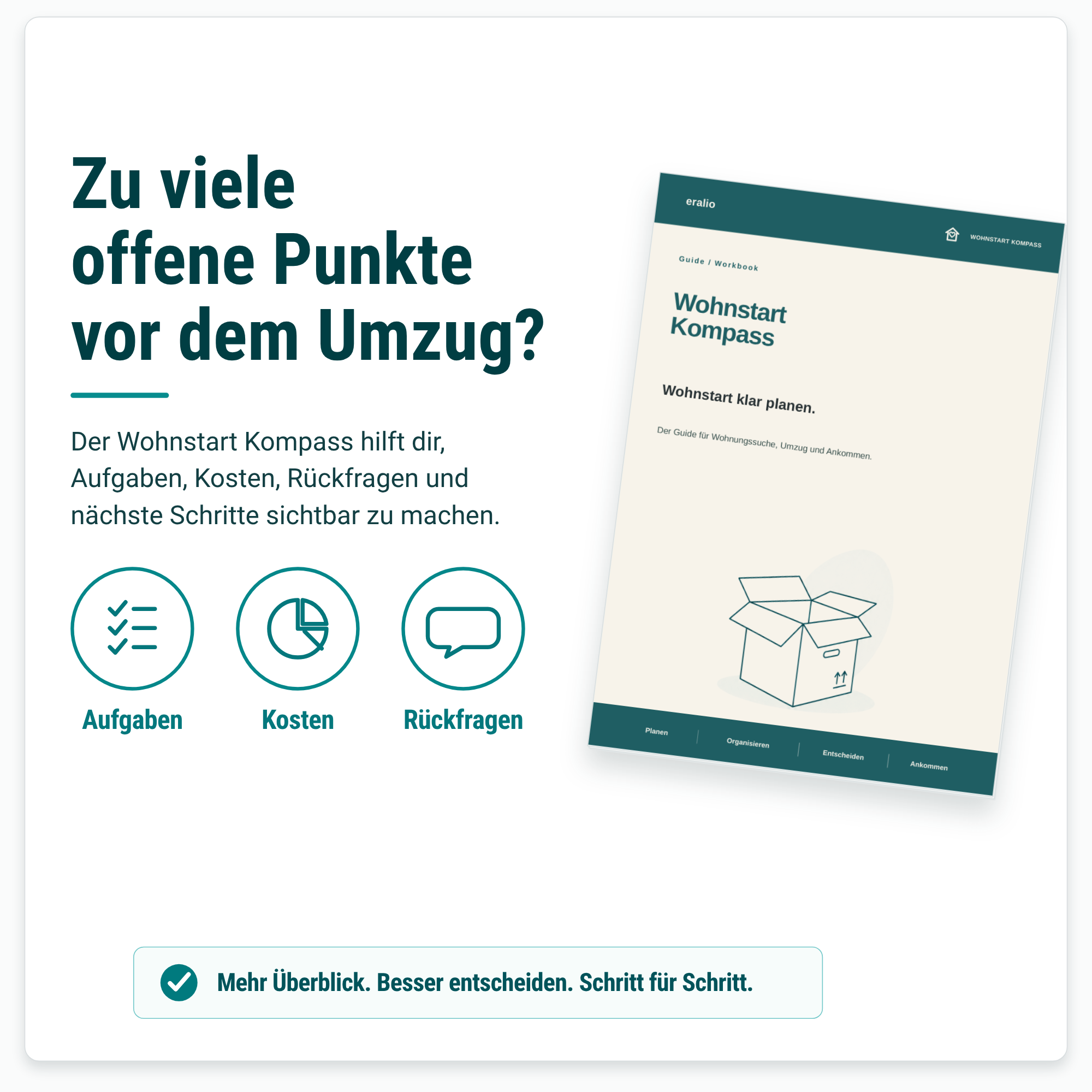 Produktdarstellung des Wohnstart Kompass mit den Schwerpunkten Aufgaben, Kosten und Rückfragen