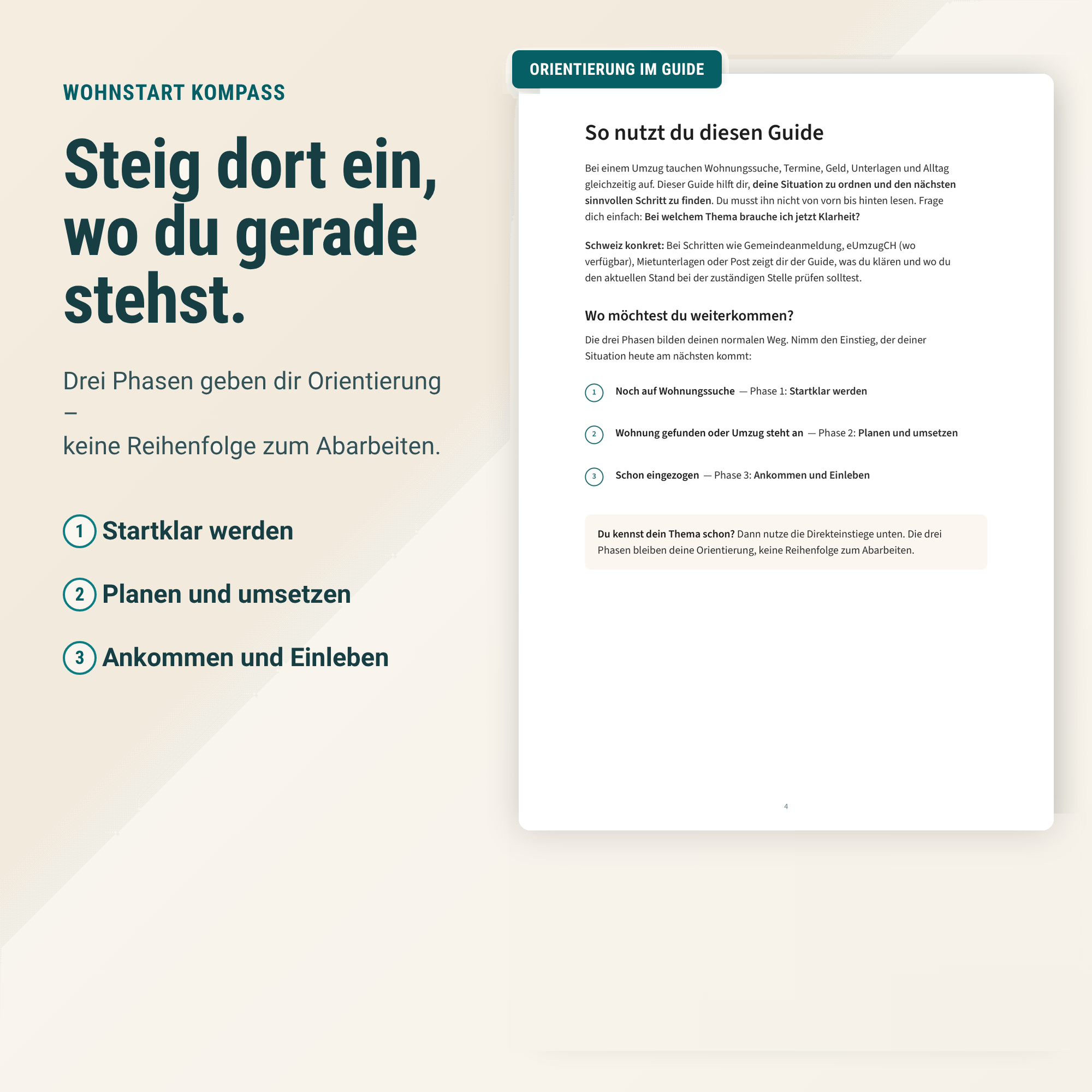 Guide-Einstiegsseite des Wohnstart Kompass mit den drei Phasen Startklar werden, Planen und umsetzen sowie Ankommen und Einleben